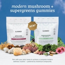 Your CBD Store | SUNMED -Cary, NC - Food Products