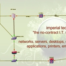 Imperial Technologies / Impie Techie - Computer Network Design & Systems