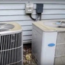 AC Repair Kissimmee FL - Air Conditioning Service & Repair