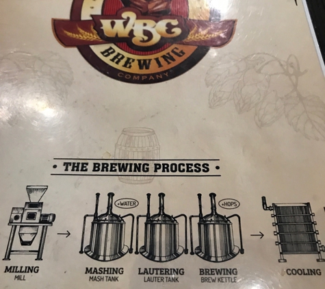 Wichita Brewing Co & Pizzeria - Wichita, KS