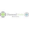 Diamond Works Medspa gallery