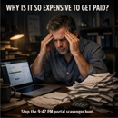 Merchant Processing Solutions - Business Management