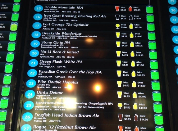 Brews Taphouse & Growler Fills - Pasco, WA