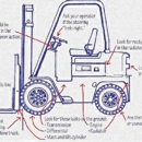 R & R Industrial Lift Service Inc - Material Handling Equipment