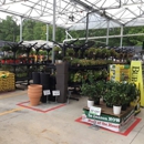 Tractor Supply Co