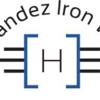 Hernandez Iron Works gallery