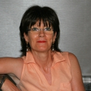 Hypnosis For Change - Hypnotists