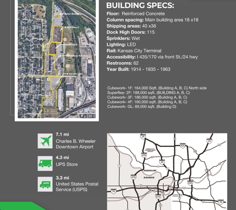 Super Flea - Kansas City, MO. Cubework KC Mapping