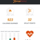 Orangetheory Fitness