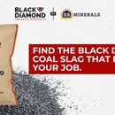 US Minerals - Black Diamond Abrasives - La Cygne Plant - Minerals