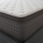 Factory Direct Mattress Andover