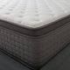 Factory Direct Mattress Andover