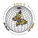 Binah's Jewelry Sphere - Watches