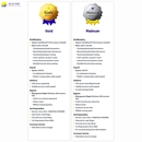 Flat Top Accounting Solutions