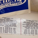 Malone's Cost Plus Supermarkets - Grocery Stores