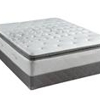 BMC Mattress gallery