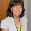 Dr. Suzette Gjonaj, MD gallery