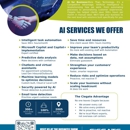 ITva Technologies - Computer Security-Systems & Services