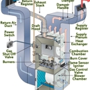 AC Repair Boise - Air Conditioning Service & Repair