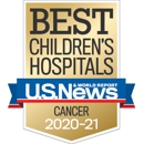 MUSC Shawn Jenkins Children's Hospital - Hospitals