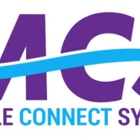 Mobile Connect Systems