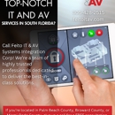 Feito IT & AV Systems Integration Corp - Security Control Systems & Monitoring