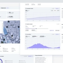 Fusedash - Web Site Design & Services