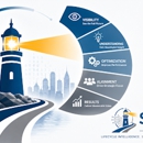 The Fulcrum Group, Inc. - Computer Security-Systems & Services