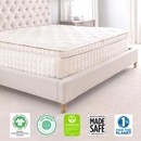 Premier Mattress Direct