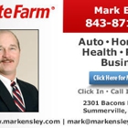 Mark Ensley State Farm Insurance Agent