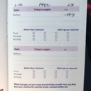 WW Weight Watchers - Weight Control Services