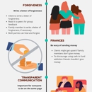 Pacific Shores Recovery - Alcoholism Information & Treatment Centers