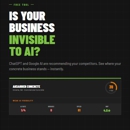Concrete Internet Marketing - Marketing Programs & Services