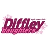 Diffley & Daughters Septic, Sewer and Drain, Inc gallery