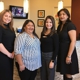 Zale, Sharma, Ruginis & Dental Associates