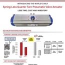 Flo-Tite Valve & Controls - Industrial Equipment & Supplies