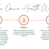 Omnia Health gallery