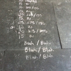 Crossfit Bel Air