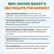 Bailey's CBD For Pets