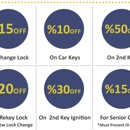 Locksmith Denver Colorado