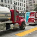 Zoom Drain Los Angeles - Drainage Contractors