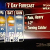 Wreg-Tv gallery