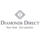 Diamonds Direct Indianapolis