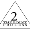 2 The Point Process gallery