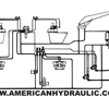 American Hydraulic Systems gallery