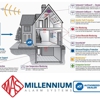 Millennium Alarm Systems - ADT Authorized Dealer gallery