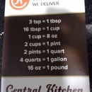 Central Kitchen at The Lorenzo