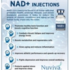 Nuviva Medical Weight Loss of Coral Springs gallery